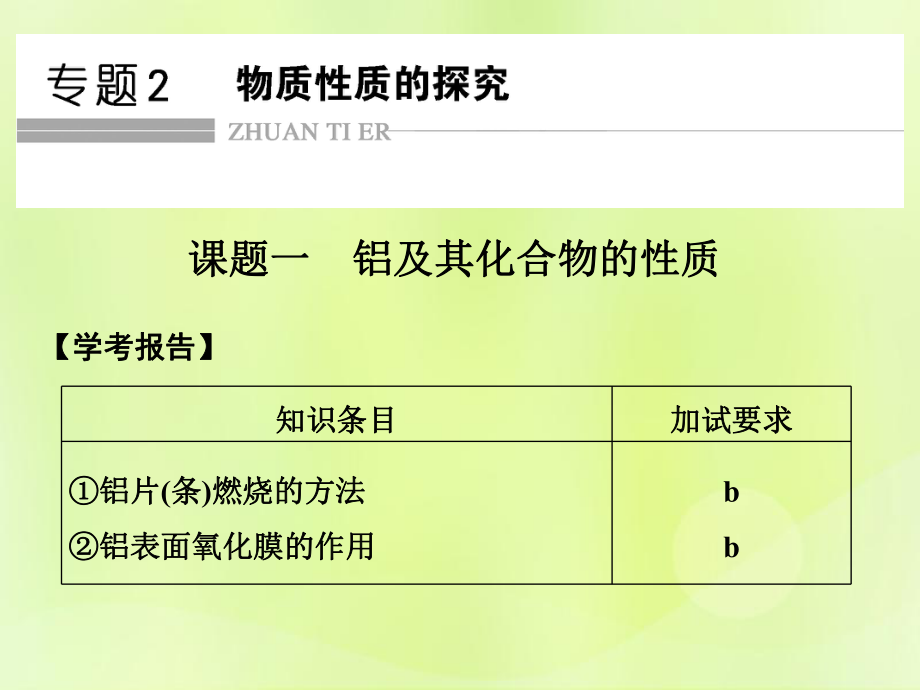 高中化學 專題2 物質(zhì)性質(zhì)的研究 課題一 鋁及其化合物的性質(zhì)課件 蘇教選修6_第1頁