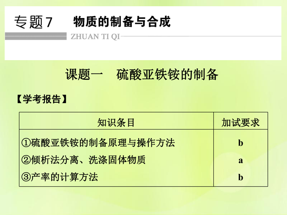 高中化學(xué) 專題7 物質(zhì)的制備與合成 課題一 硫酸亞鐵銨的制備課件 蘇教選修6_第1頁