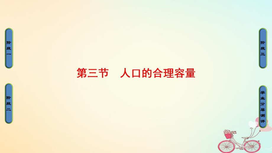 高中地理 第一章 人口的變化 第3節(jié) 人口的合理容量課件 新人教必修2_第1頁