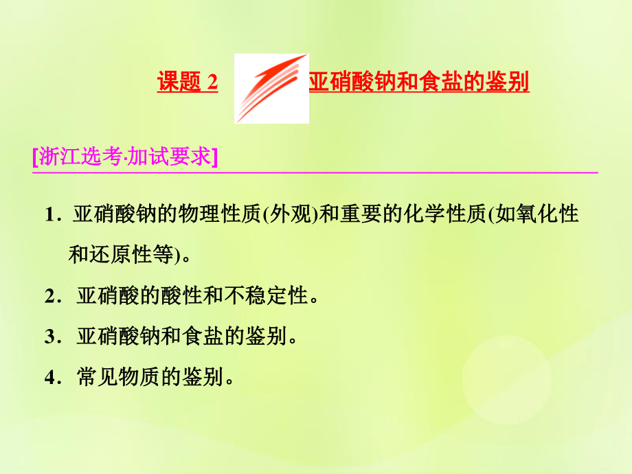 高中化學(xué) 專題3 物質(zhì)的檢驗(yàn)與鑒別 課題2 亞硝酸鈉和食鹽的鑒別課件 蘇教選修6_第1頁