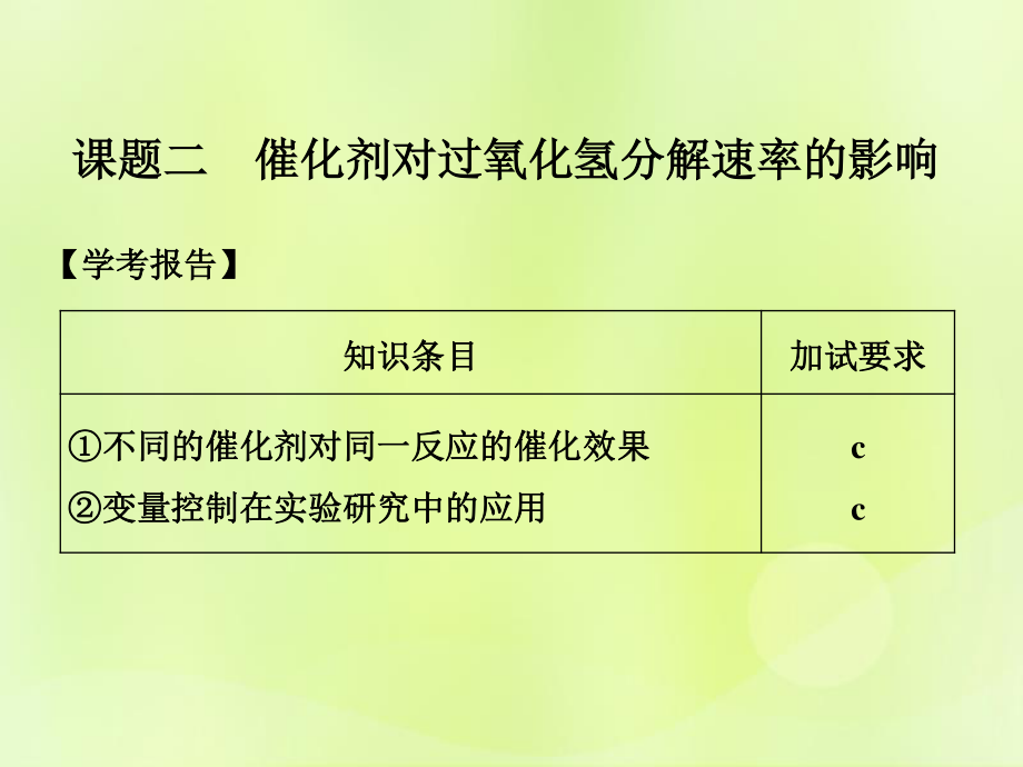 高中化學(xué) 專題4 化學(xué)反應(yīng)條件的控制 課題二 催化劑對過氧化氫分解速率的影響課件 蘇教選修6_第1頁