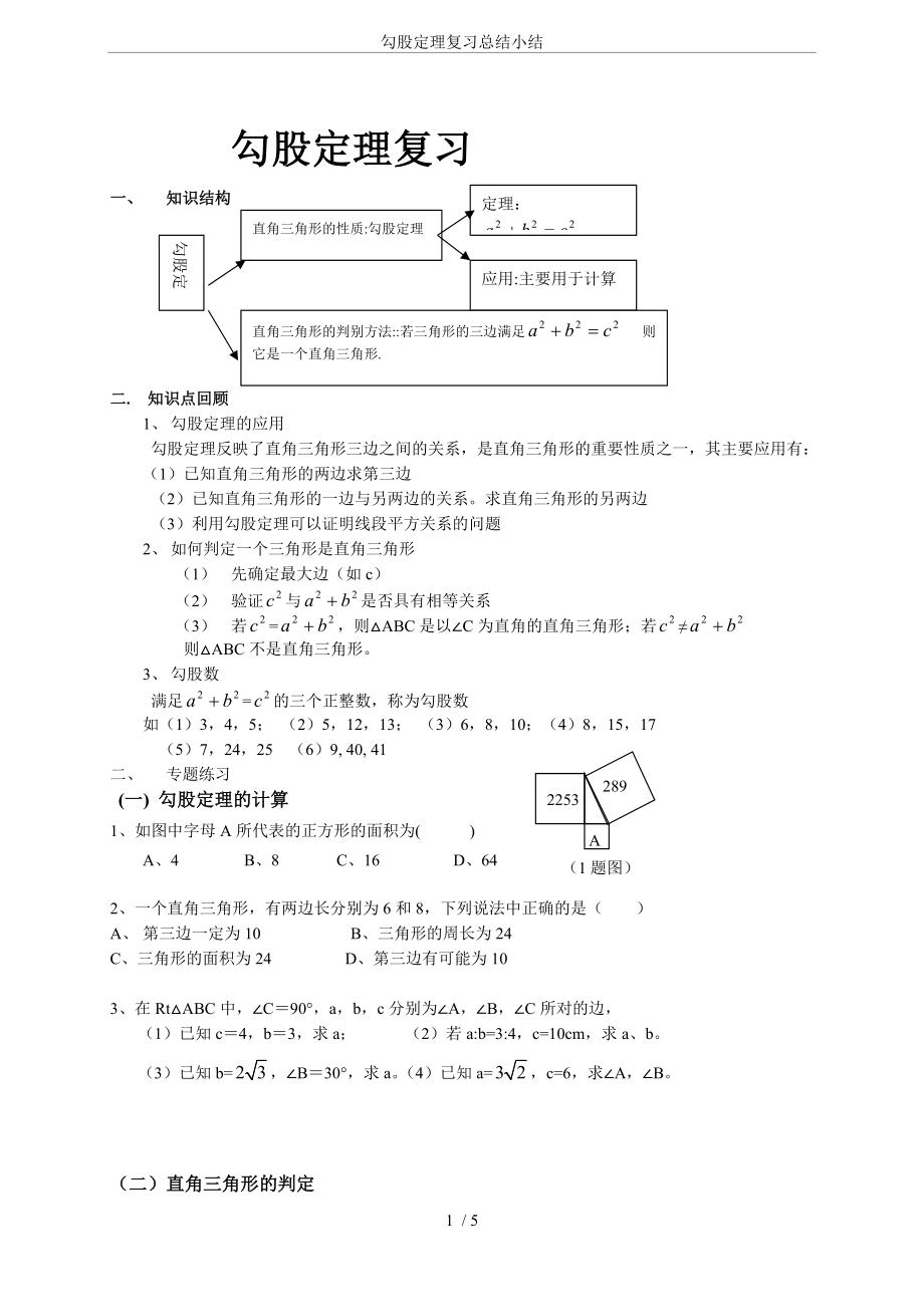 勾股定理知识点总结图图片