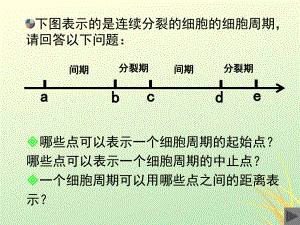 高中生物 專題6.1.2 細(xì)胞的增殖同步課件 新人教必修1