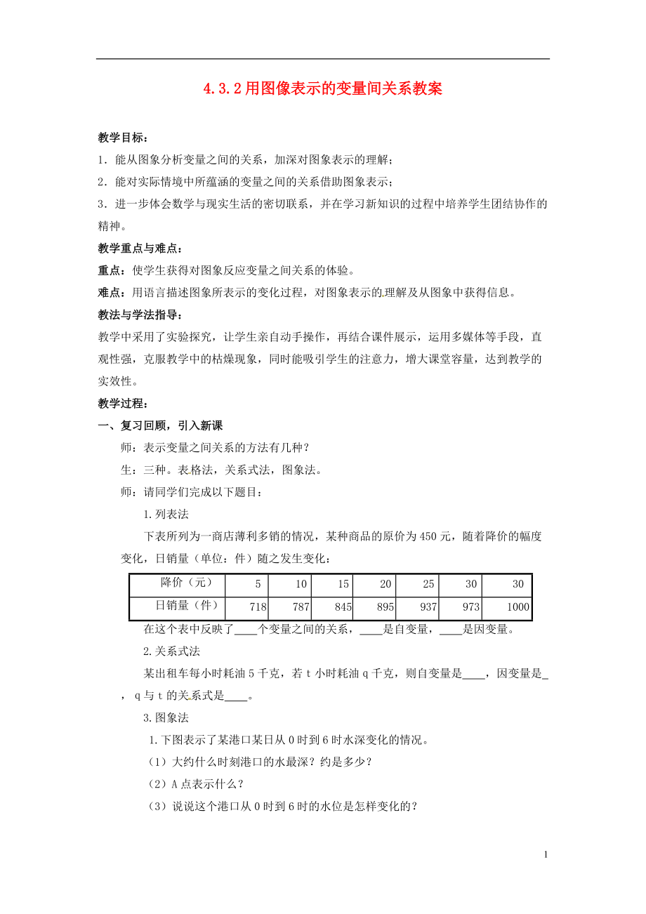 山東省棗莊市嶧城區(qū)吳林街道中學七年級數(shù)學下冊 432 用圖像表示的變量間關(guān)系教案 （新版）北師大版_第1頁