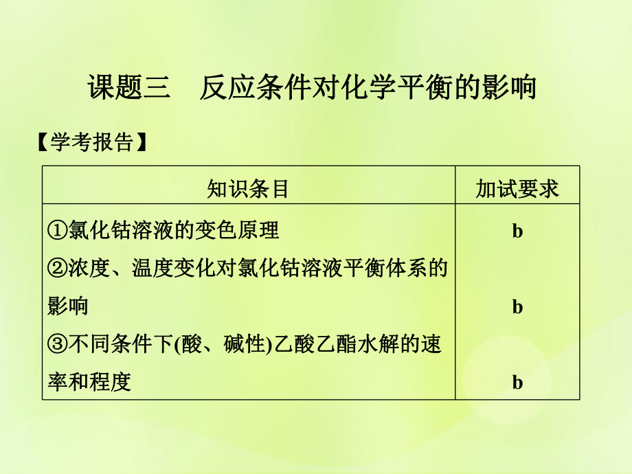 高中化學(xué) 專題4 化學(xué)反應(yīng)條件的控制 課題三 反應(yīng)條件對(duì)化學(xué)平衡的影響課件 蘇教選修6_第1頁(yè)