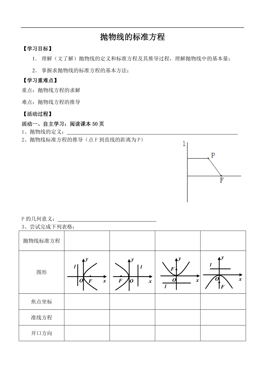 2020屆高考數(shù)學(xué)高三一輪復(fù)習(xí)：拋物線的標(biāo)準(zhǔn)方程 導(dǎo)學(xué)案（無答案）_第1頁