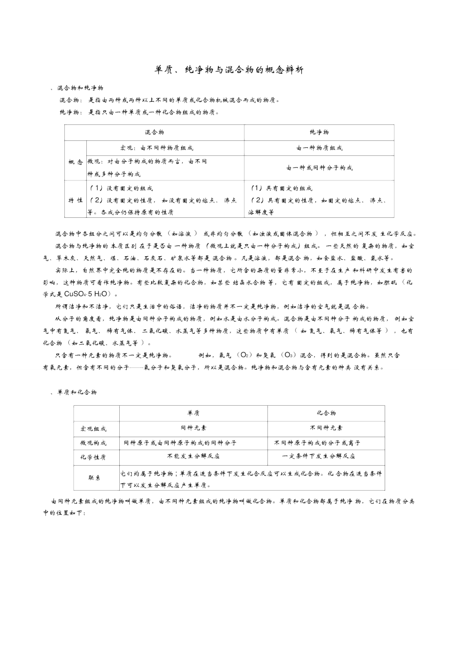 單質(zhì)、純凈物與混合物的概念辨析_第1頁(yè)