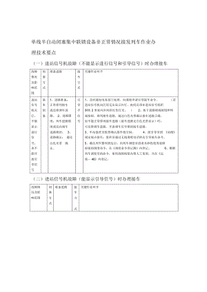 單線(xiàn)半自動(dòng)閉塞集中聯(lián)鎖設(shè)備非正常情況接發(fā)列車(chē)