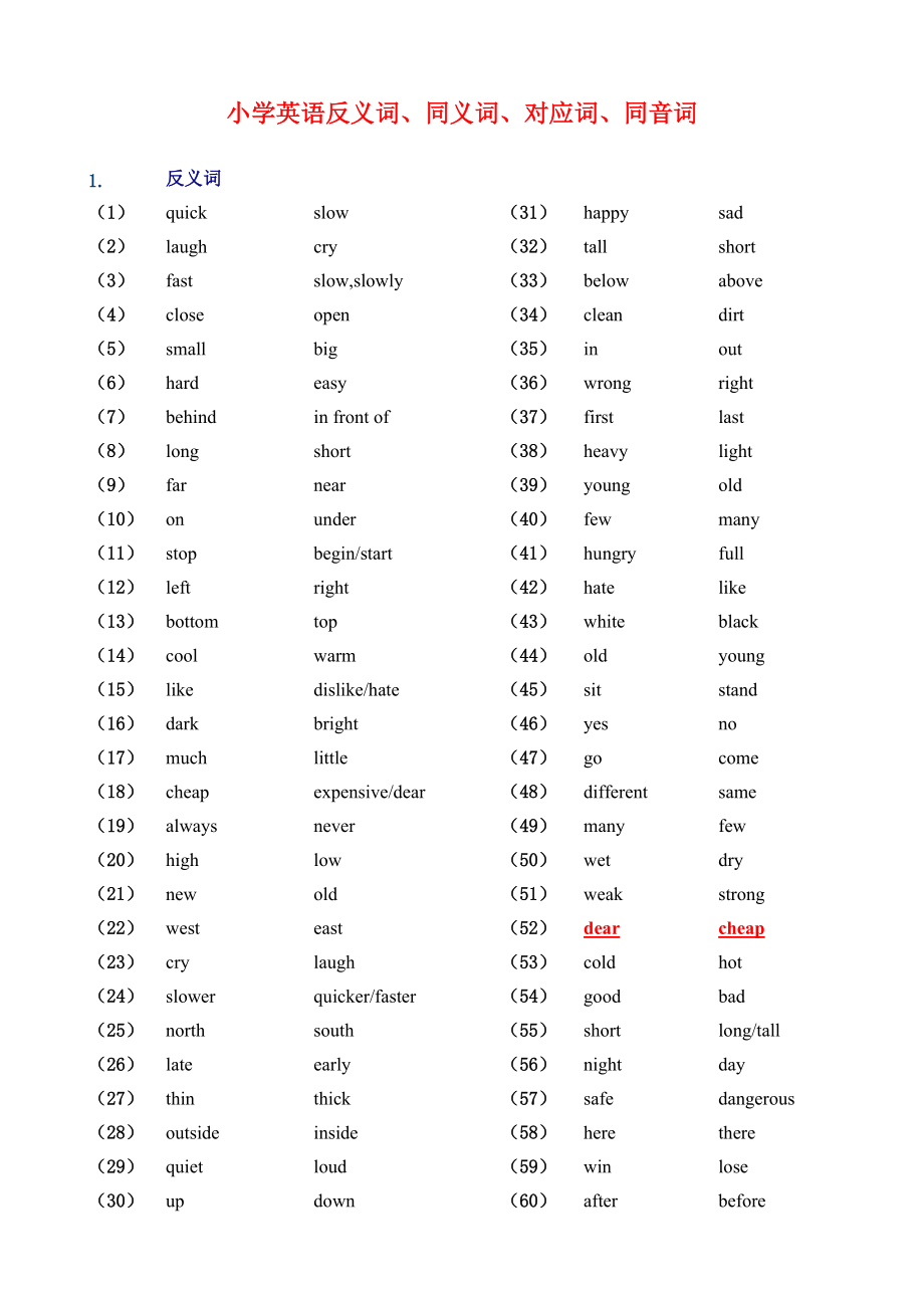 【小學(xué) 六年級(jí)英語】PEP小學(xué)英語總復(fù)習(xí)反義詞、近義詞、對應(yīng)詞、同音詞 共（3頁）_第1頁