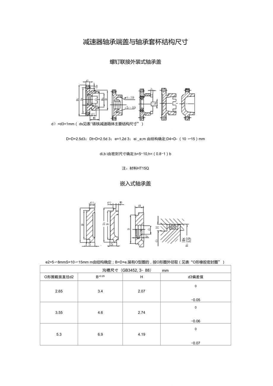 減速器軸承端蓋與軸承套杯結(jié)構(gòu)尺寸_第1頁