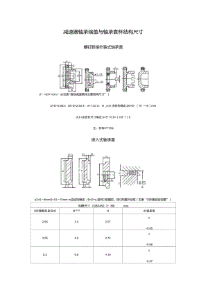 減速器軸承端蓋與軸承套杯結(jié)構(gòu)尺寸