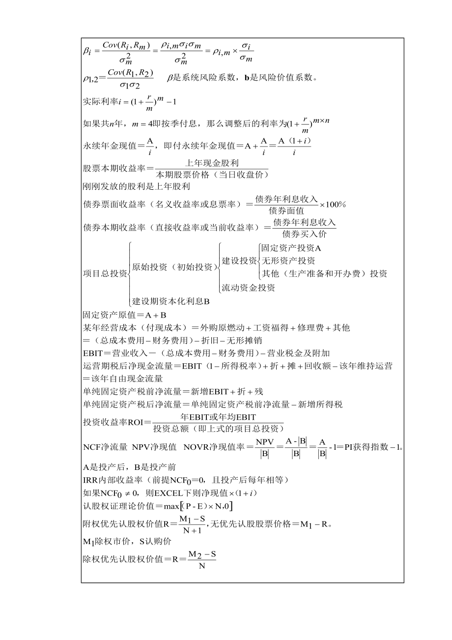 中級會計師 財務(wù)管理 考前點(diǎn)題_第1頁