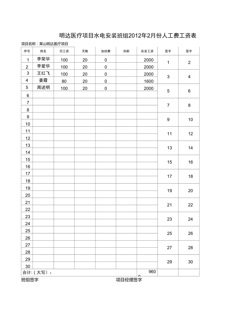 劳务人工费工资表样