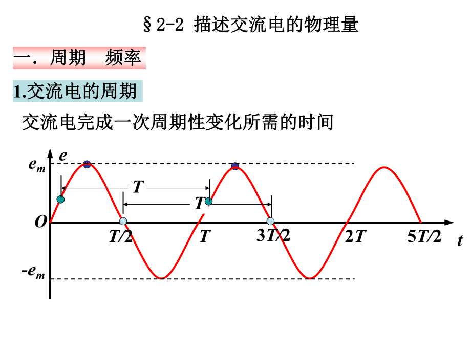 2019-2020學年教科版高二物理選修3-2第二章第2節(jié)描述交流電的物理量第一課時課件(共15張PPT)_第1頁