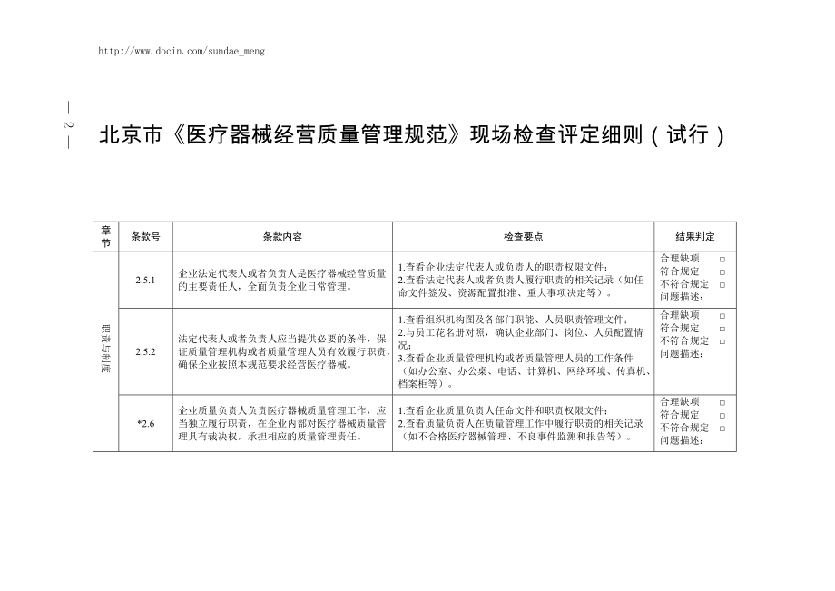 北京市《醫(yī)療器械經(jīng)營質(zhì)量管理規(guī)范》現(xiàn)場檢查評定細(xì)則_第1頁