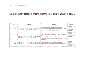 北京市《醫(yī)療器械經(jīng)營(yíng)質(zhì)量管理規(guī)范》現(xiàn)場(chǎng)檢查評(píng)定細(xì)則