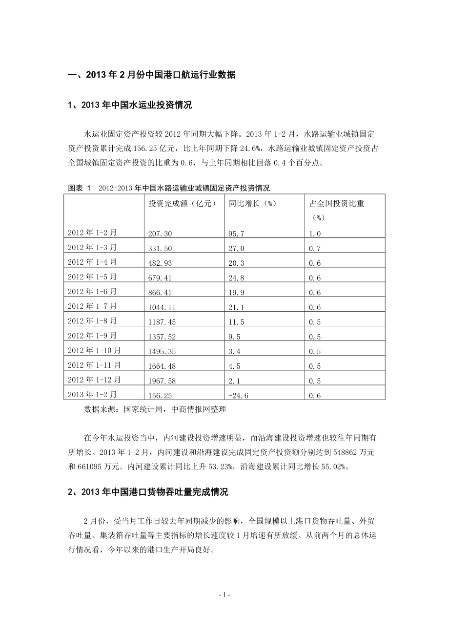 3月中国港口航运行业月度分析报告_第1页