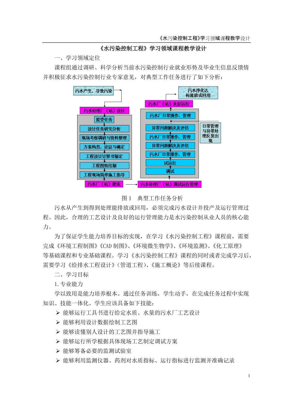 水污染控制工程 課程標準 整體設計_第1頁