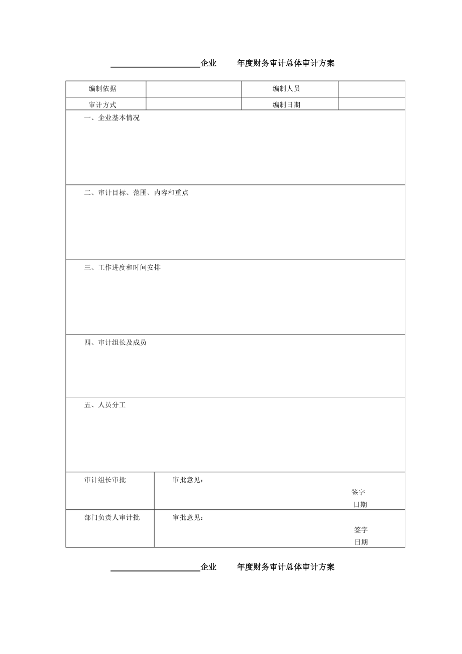 財務(wù)制度 審計準(zhǔn)備 確定審計方案_第1頁