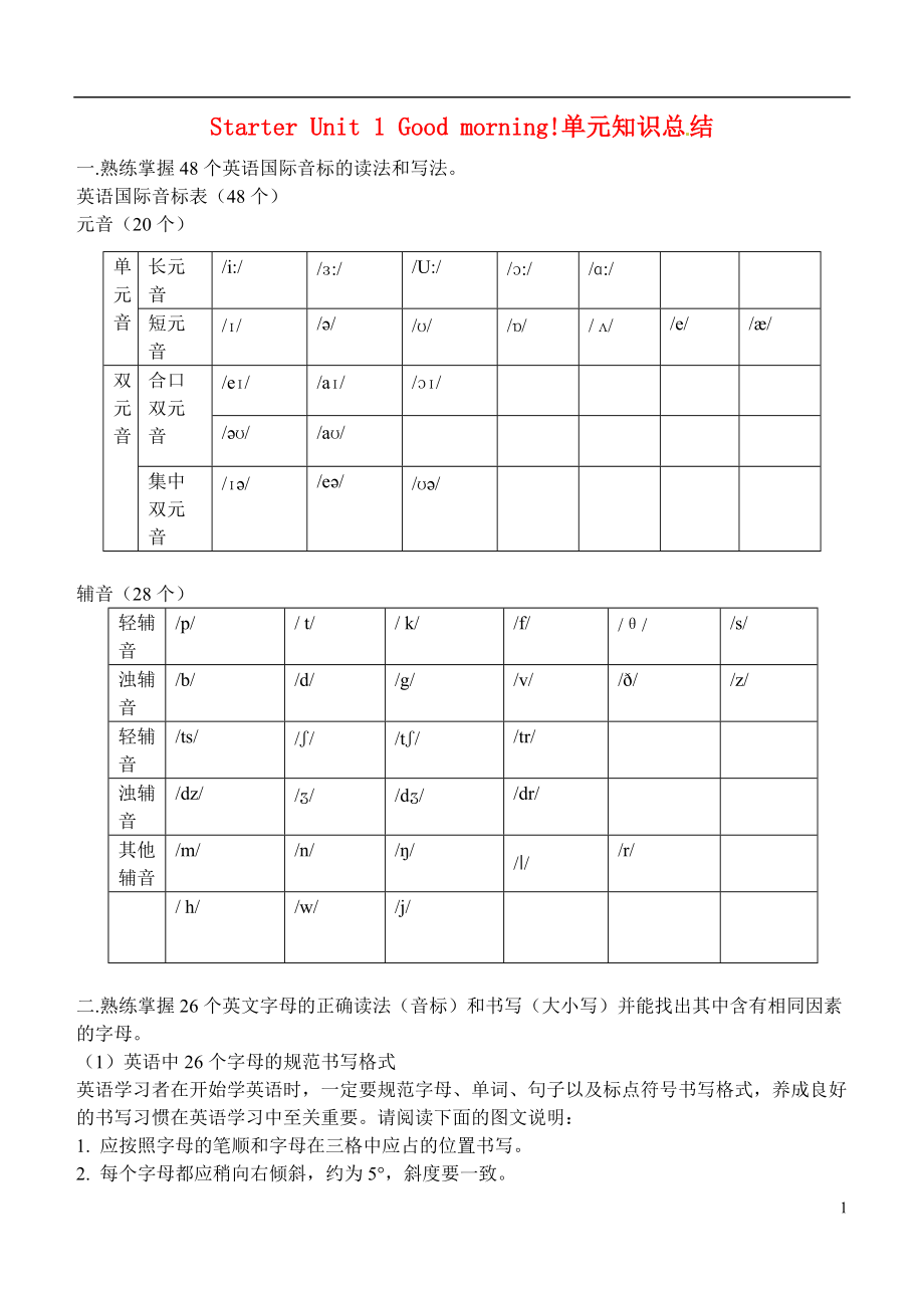 七年級英語上冊《Starter Unit1 Good morning!》單元知識點總結(jié) （新版）人教新目標(biāo)版_第1頁