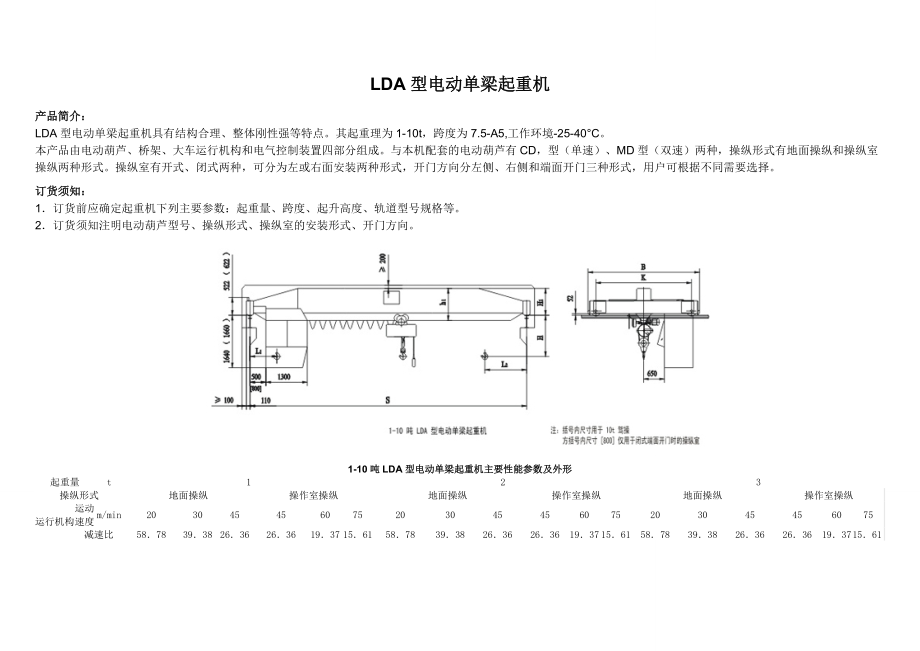 LDA型电动单梁起重机_第1页