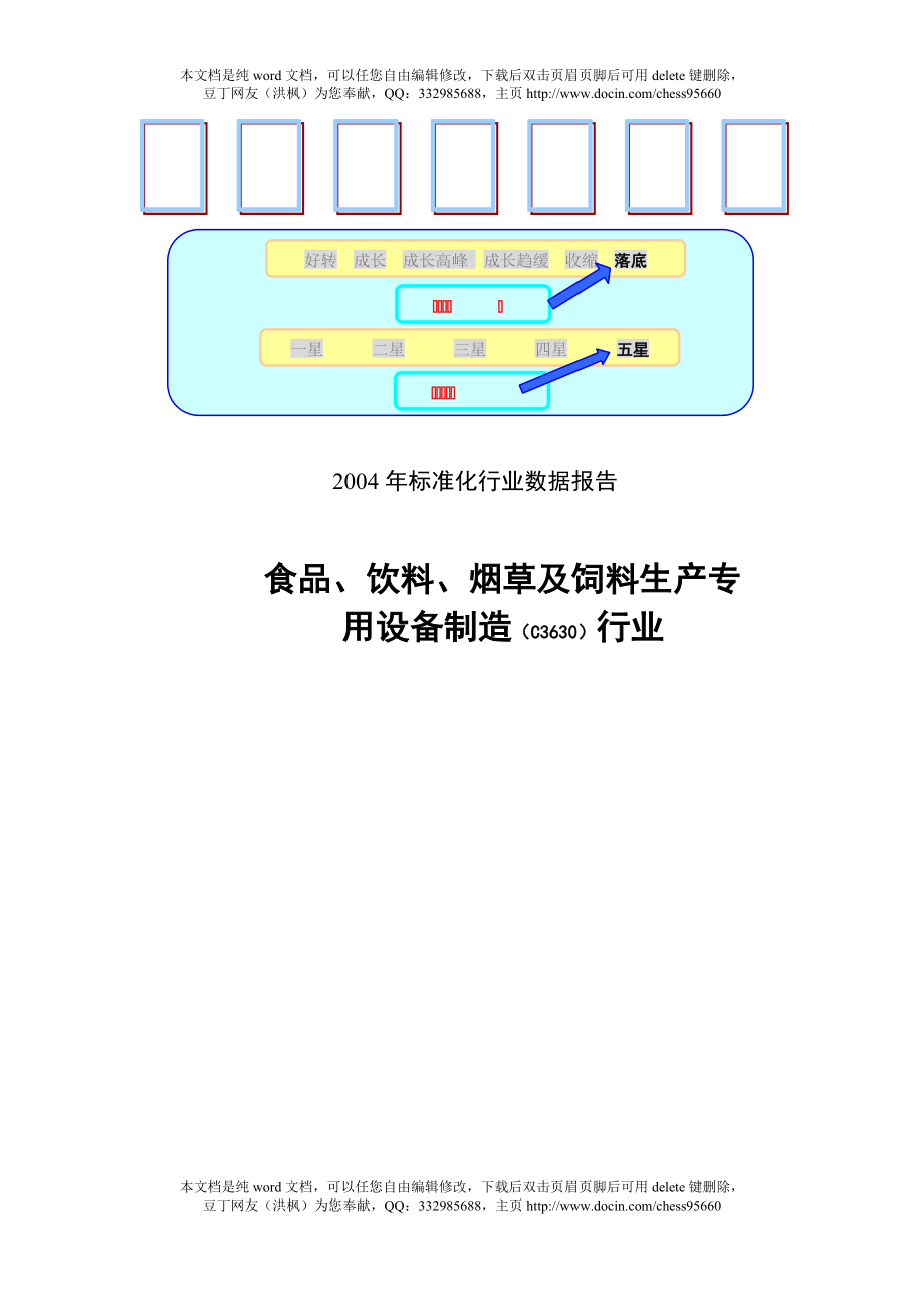 2004年食品、饮料、烟草及饲料生产专用设备制造行业报告_第1页