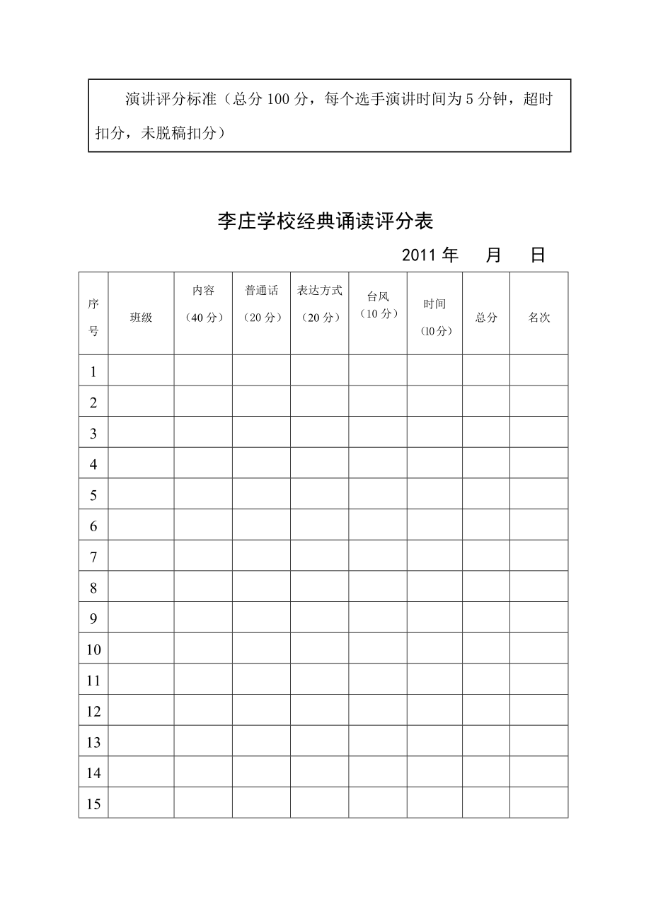 演講比賽評分表