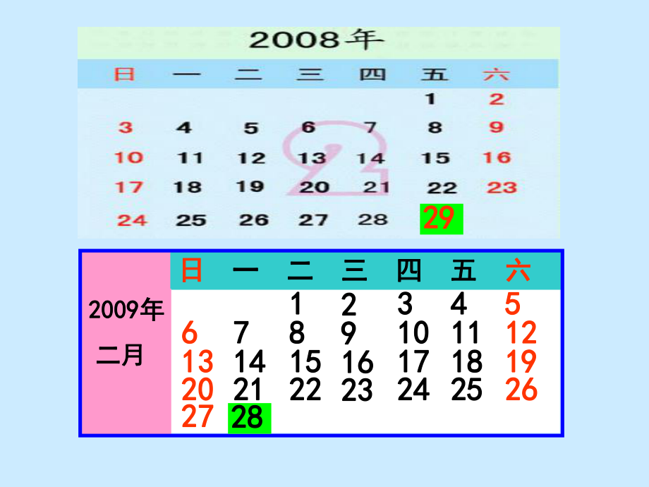 2,認識平年和閏年