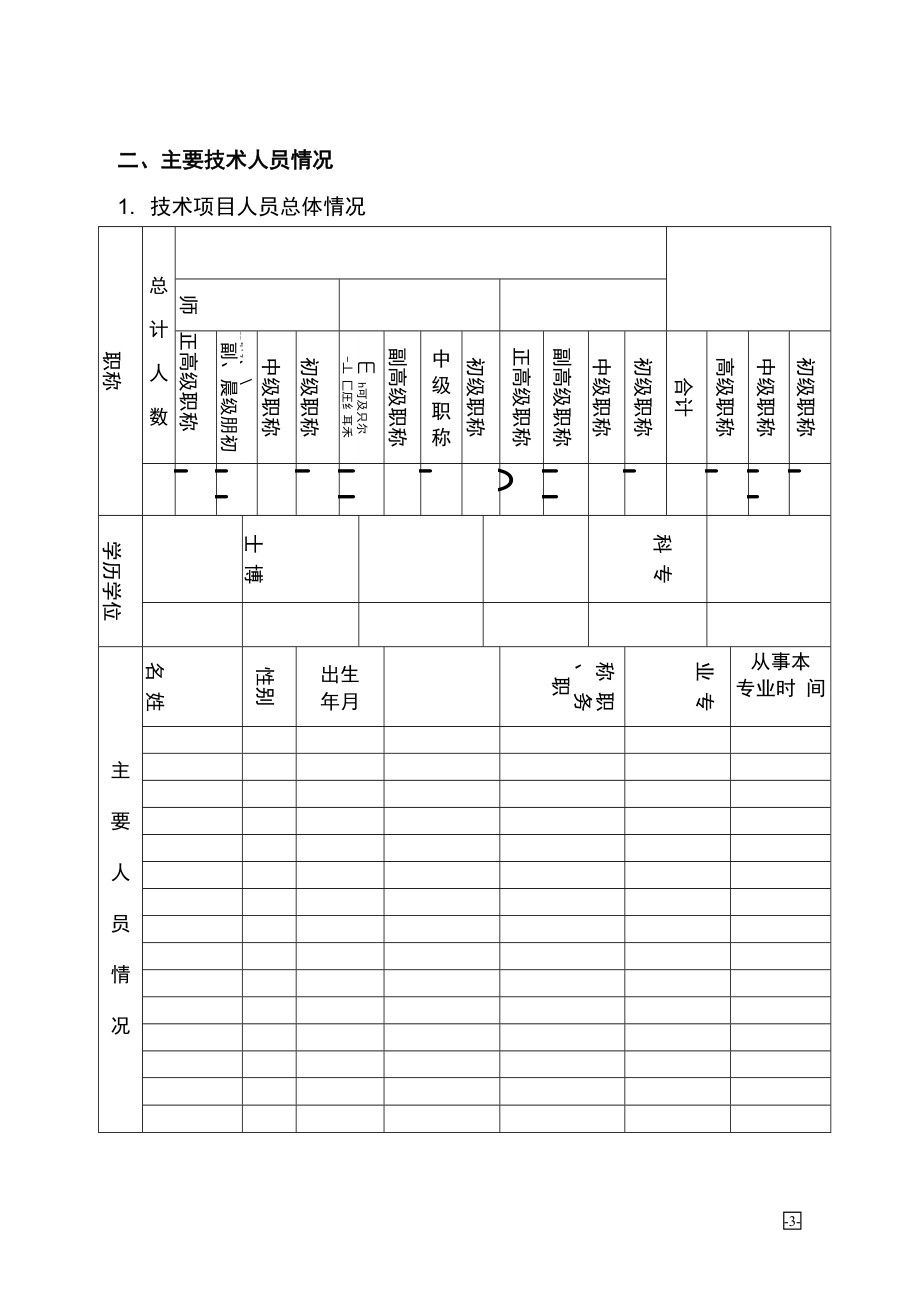 医疗技术临床应用自我评估报告完整版