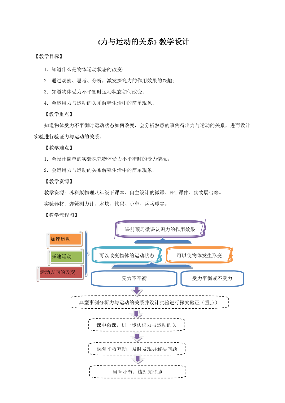 蘇科版八年級物理下冊第九章三、力與運(yùn)動的關(guān)系 教學(xué)設(shè)計2_第1頁