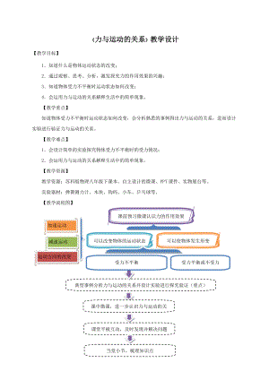 蘇科版八年級物理下冊第九章三、力與運(yùn)動的關(guān)系 教學(xué)設(shè)計2