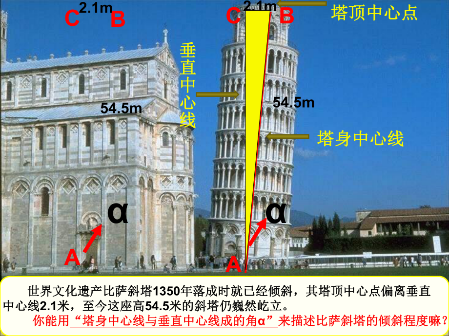 人教版九年級(jí)數(shù)學(xué)下冊(cè) 第28章 28.1 銳角三角函數(shù)—正弦 課件 (共17張PPT)_第1頁(yè)