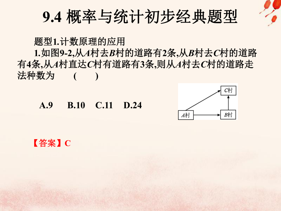 高考數(shù)學(xué)總復(fù)習(xí)核心突破 第9章 概率與統(tǒng)計(jì)初步 9.4 概率與統(tǒng)計(jì)初步經(jīng)典題型課件_第1頁