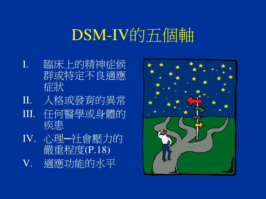 医学什麼是dsm-iv(心理疾病诊断_第3页