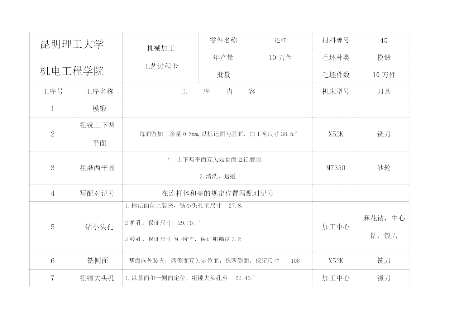 發(fā)動(dòng)機(jī)連桿工藝過程卡工序卡_第1頁(yè)