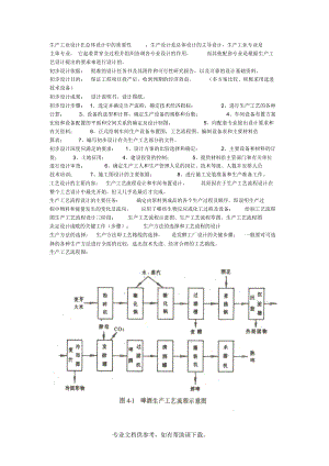 發(fā)酵工廠設計知識要點