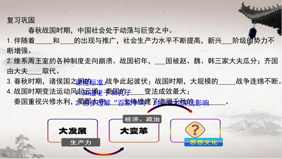 人教部編版七年級(jí)上冊(cè)第二單元 第8課百家爭(zhēng)鳴28張PPT_第1頁