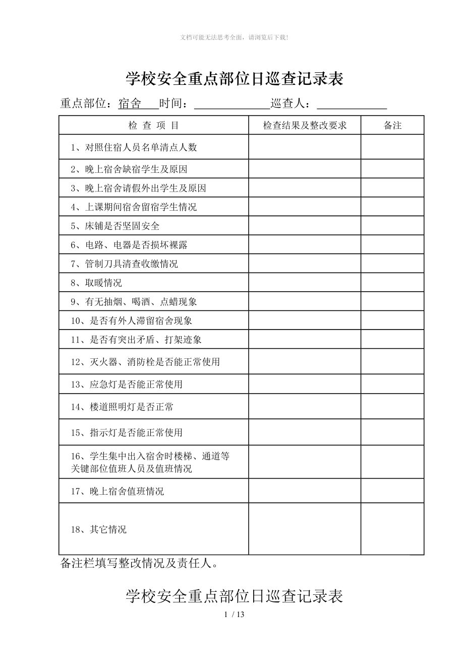 安全日巡查记录表(表样)_第1页