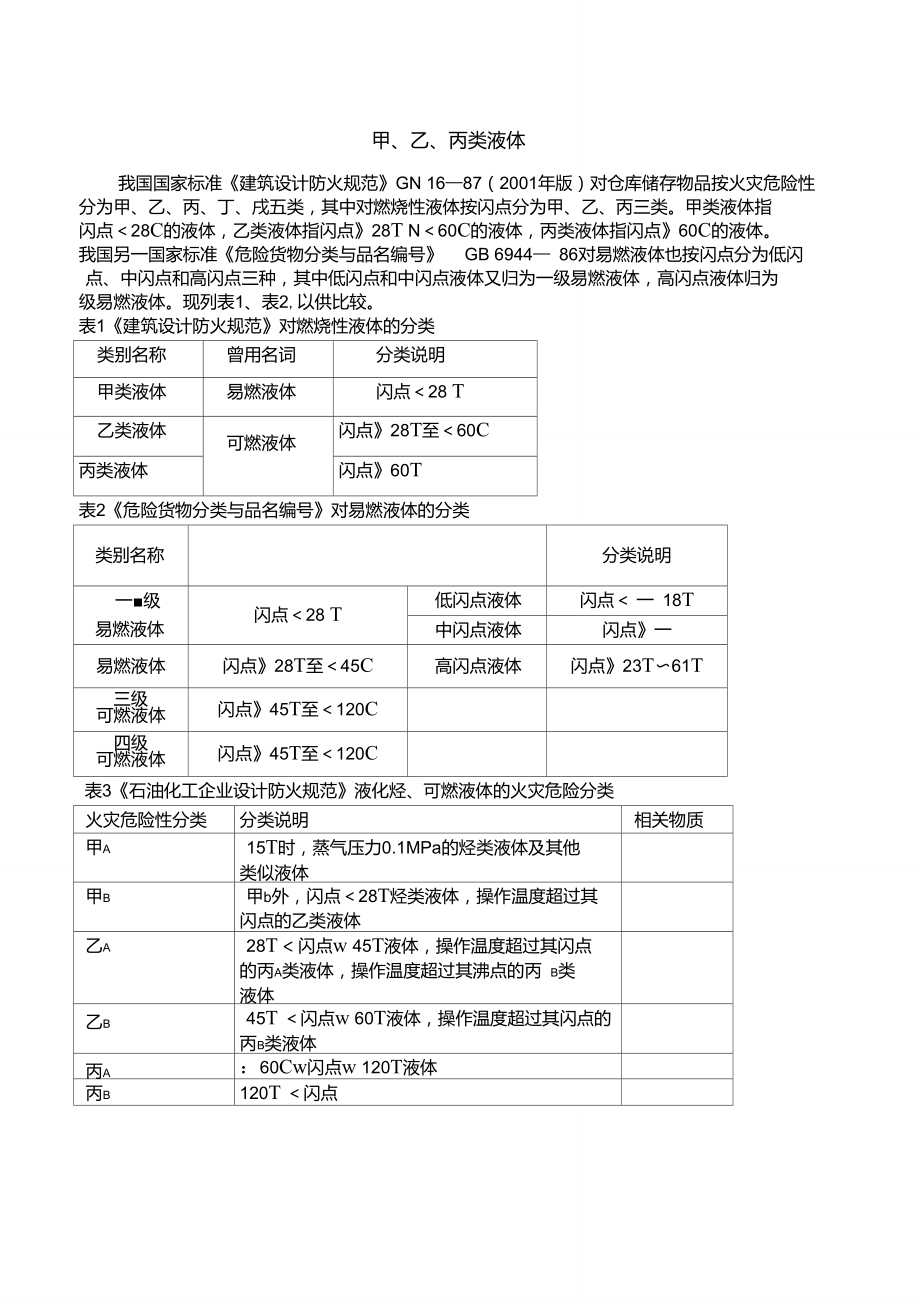 可燃液体的分类_第1页