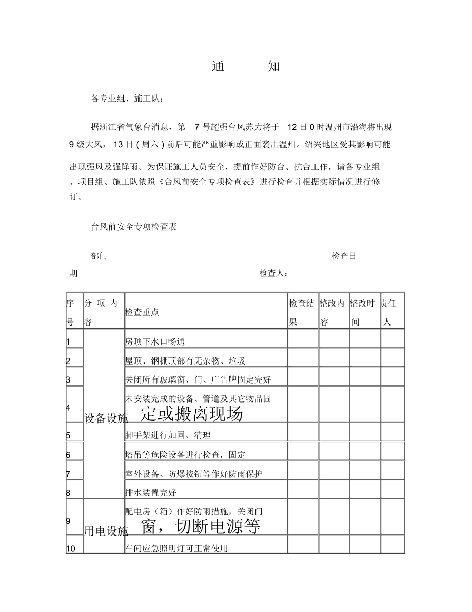 台风安全专项检查表_第1页