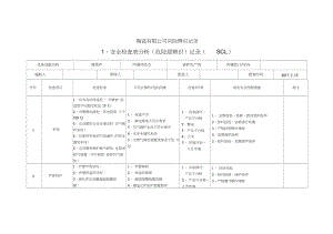 陶瓷有限公司風(fēng)險辨識記錄