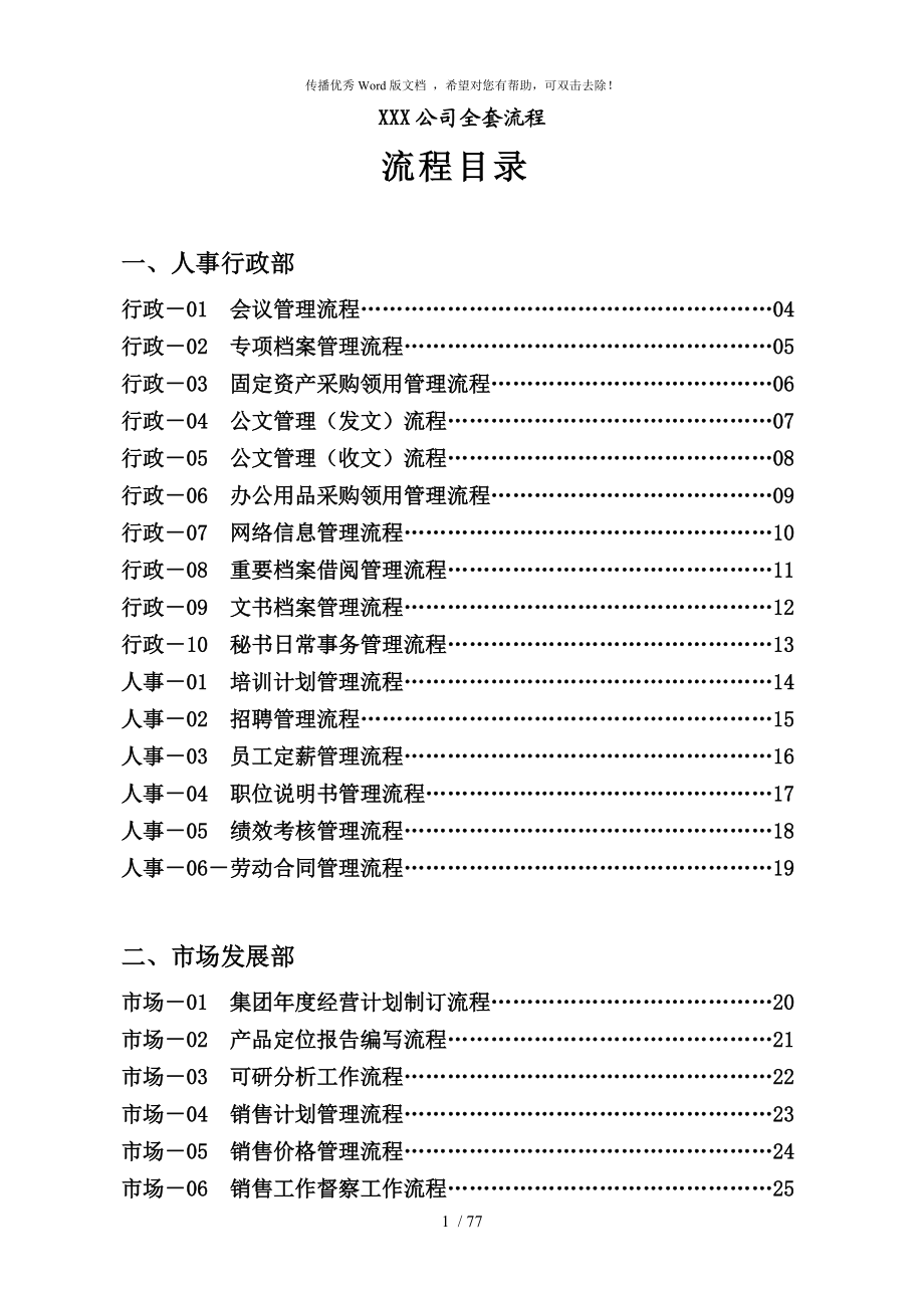 集团公司全套流程图_第1页