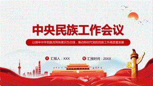 加強(qiáng)和改進(jìn)民族工作2021年中央民族工作會(huì)議精神動(dòng)態(tài)PPT模板