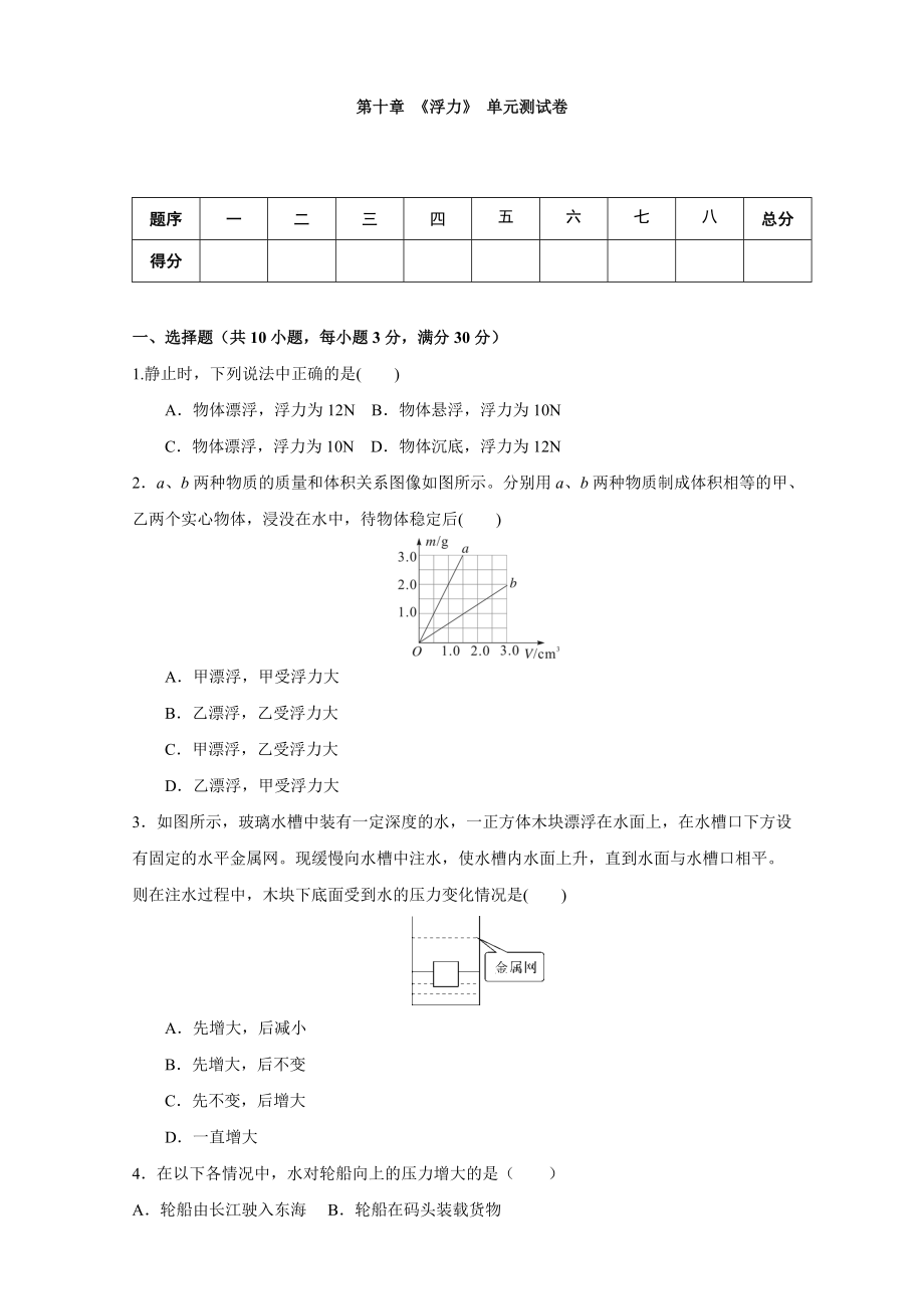 人教版八年級物理下冊 第十章 《浮力》單元測試（含答案）2_第1頁