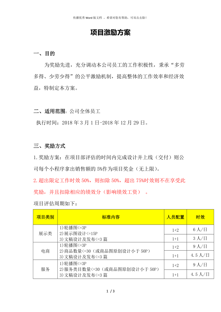 项目激励方案_第1页