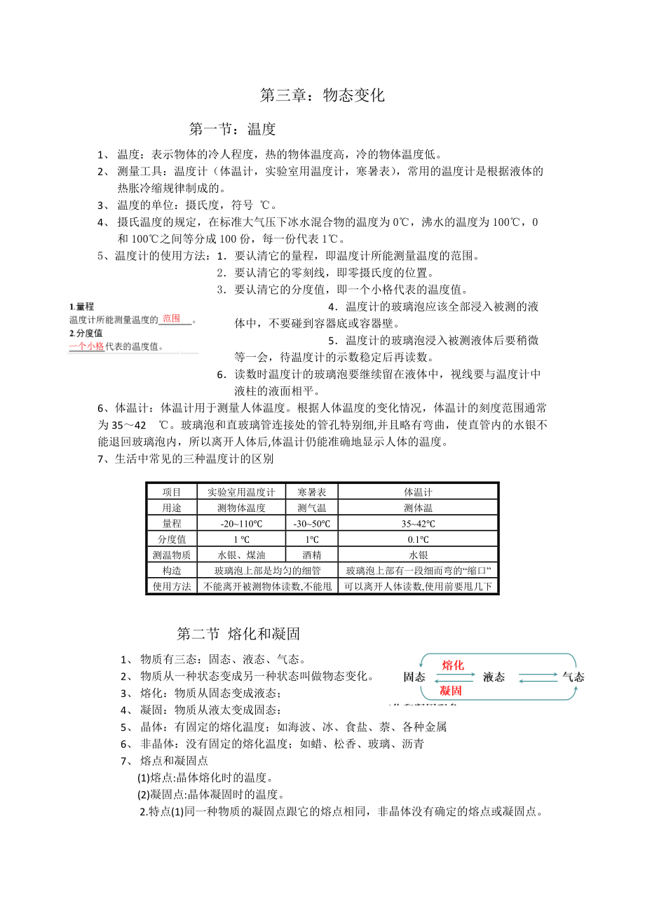 人教版八年級(jí)上冊(cè)物理 第三章物態(tài)變化知識(shí)點(diǎn)總結(jié)_第1頁(yè)