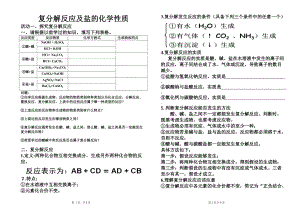 人教版九年級(jí)化學(xué)下冊(cè)第十一單元課題1 生活中常見的鹽——復(fù)分解反應(yīng)及發(fā)生的條件專題講解（無答案）