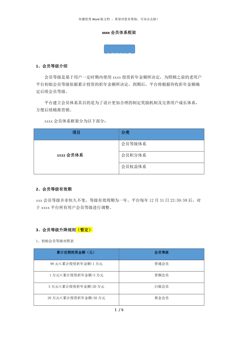 會員體系搭建方案_第1頁