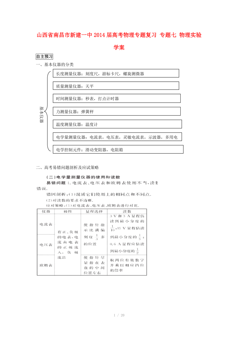 江西省南昌市新建一中2014屆高考物理專題復習 專題七 物理實驗學案_第1頁