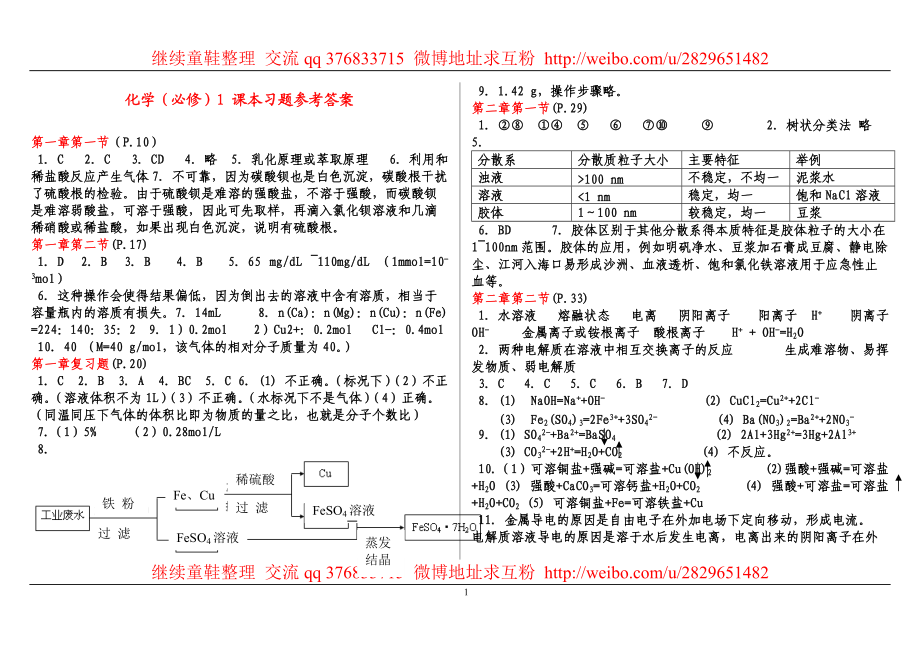 高中化學 必修1 必修二 人教版 課后習題答案_第1頁